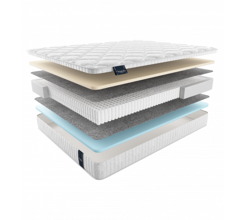 Двусторонний матрас Lazio Multi (Лазио Мульти) от Materlux